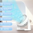 thumbnail image 4 of Qunler Table Fan, 9" Quiet Air Circulator Fan with 3 Speeds & 90° Pivoting Head, Air Conditioner Companion Small Desk Fan for Bedroom, Home, Office, Wall-Mounting Available, White, 4 of 13