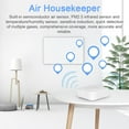thumbnail image 3 of Carevas WiFi Intelligent Air Quality Monitor 6-in-1 Air Housekeeper PM2.5FormaldehydeVOCCO2TemperatureHumidity Detector Compatible with Home for Home Office, 3 of 7