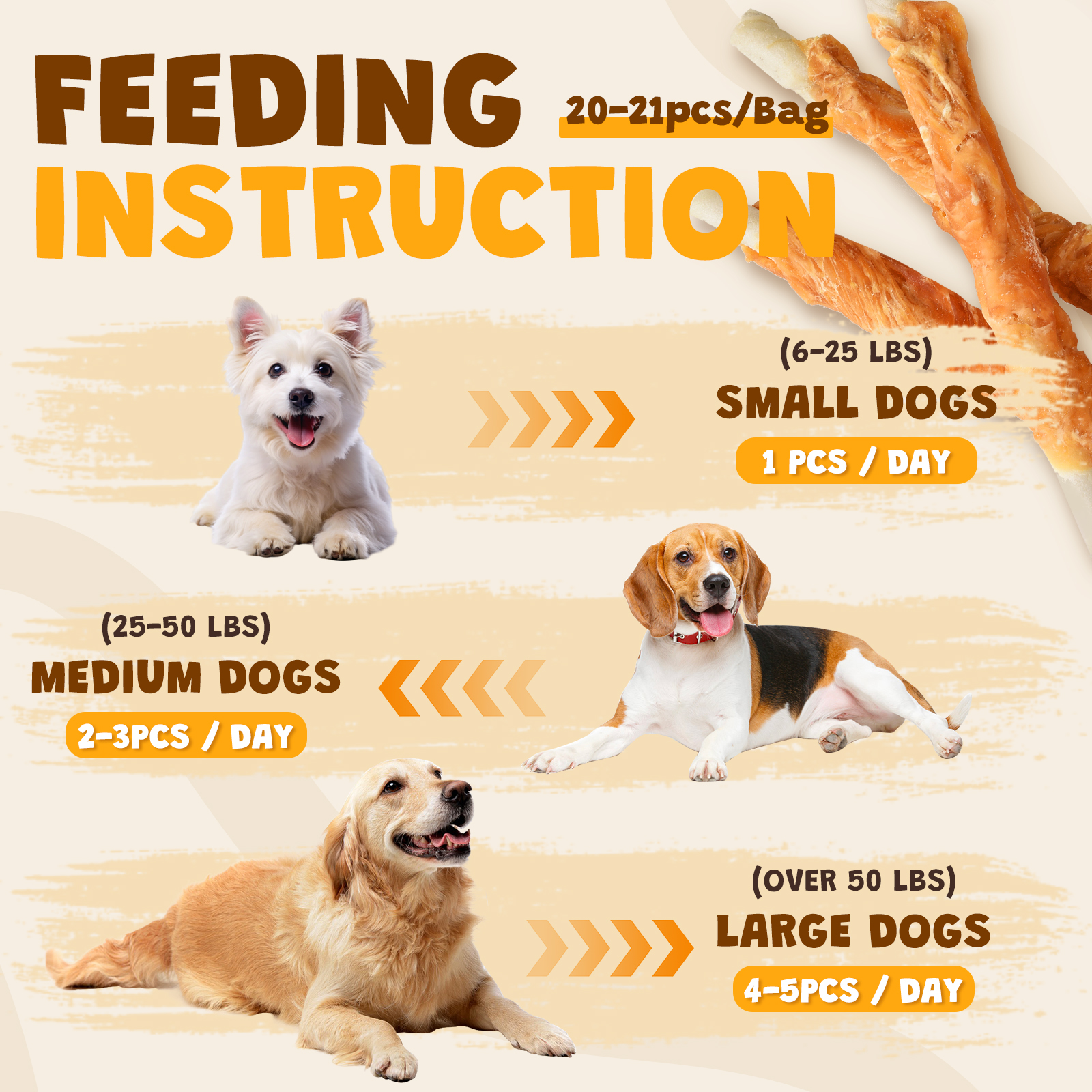ASMPET Chicken Wrapped Rawhide Dog Treats, 10.6 oz photo 8