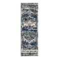thumbnail image 3 of Unique Loom Tucson Collection Area Rug - Tubac (2' x 6' Runner Blue/Black), 3 of 6