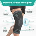 thumbnail image 5 of MODVEL Knee Braces for Knee Pain, Knee Sleeve For Running - Leg Brace, XL, 5 of 6