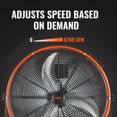 thumbnail image 3 of VEVOR Drum Fan 24 In High Velocity Industrial Infinitely Variable Speed 7935CFM, 3 of 9