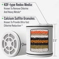 thumbnail image 3 of MINSUI-Replacement Cartridge - Lab Tested Chlorine Reducing Shower Water Filter - Multi Stage Calcium Sulfite KDF 55 Type Filter for Improved Hair & Skin - Reduce Hard Water for Dry Itchy Skin, Dandr, 3 of 4