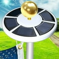 thumbnail image 2 of KingFurt   Solar Powered Light USA Flag Pole Light Automatic Sensor 26 LED Energy-efficient Waterproof, 2 of 12