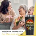 thumbnail image 4 of 40th Birthday Gifts For Men Women | Unique 1984 40th Birthday Gifts For Men Women | Gifts For Men Women Turning 40 | 40 Year Old Gifts For Men, Women, Mom, Dad, Grandparents, Friend 20oz Tumbler, 4 of 6