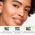 thumbnail image 4 of Crema para ojos BareMinerals Skin Longevative Revitalizante Vegan, 4 of 9