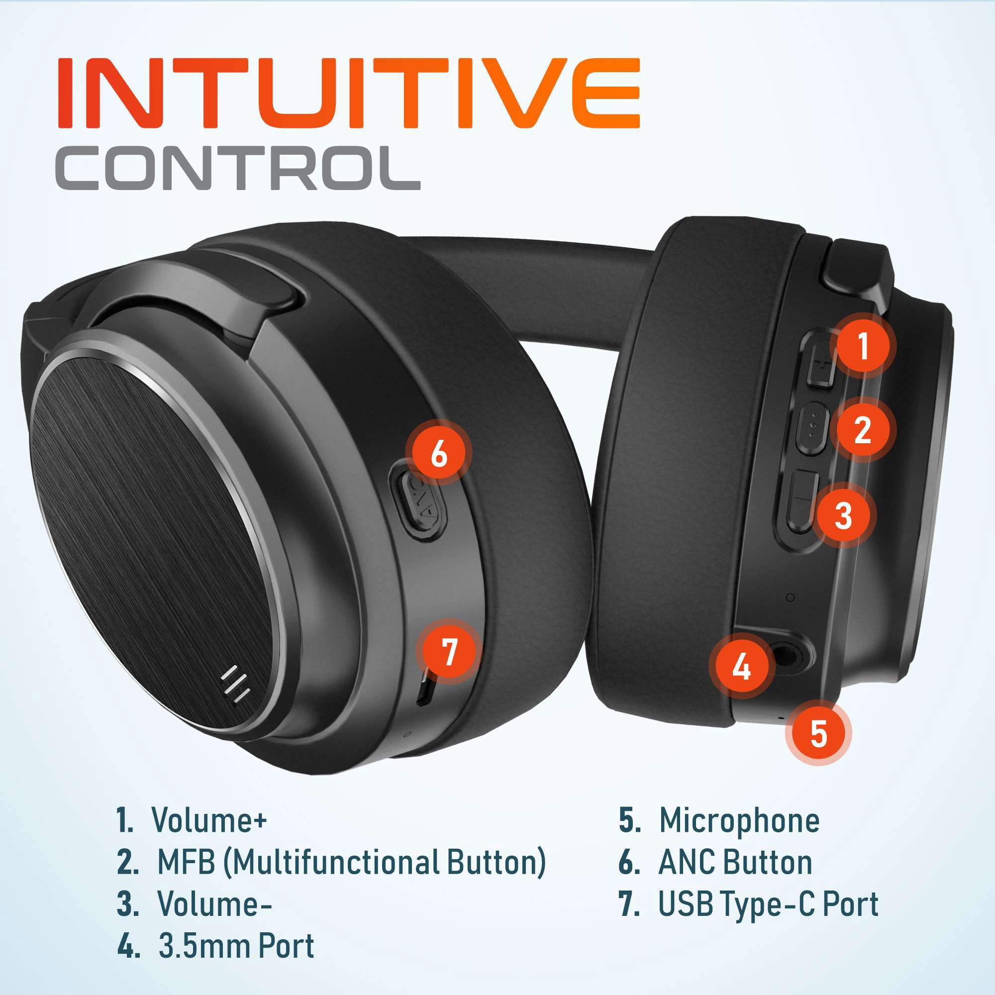 Delton M101D Active Noise Canceling Bluetooth Headphones , Wireless Over Ear Bluetooth Headsets with Microphone, Ergonomic Design and Comfort Fit Ear Cups for Home/Office/Travel - Black