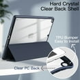 thumbnail image 2 of JETech Case for iPad 9.7-Inch (6th/5th Generation, 2018/2017) with Pencil Holder, Clear Transparent Back Shell Slim Stand Shockproof Tablet Cover, Auto Wake/Sleep (Navy), 2 of 7