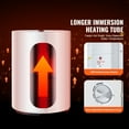 thumbnail image 3 of KFFKFF Powered Water Warmer, 10 Gallon Capacity Instantaneous Water Warming Unit, 1.6Kw Heat Device w/ Digital Screen, IPX4 Water-Resistant Lateral Connection On-Demand Warmers, 3 of 9