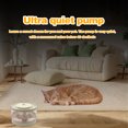 thumbnail image 6 of EVNELE Cat Water Fountain 81oz/2.3L, Automatic Pet Water Dispenser for Cats & Small Dogs, Ultra Quiet Pump, Detachable Tank, BPA-Free, Easy to Clean, Gifts for Christmas & Pet Lovers, Beige, 6 of 6