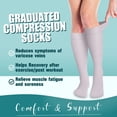 thumbnail image 2 of LOVEVER 6 Paires Bas de Compression pour Femmes et Hommes - Idéal pour la Circulation Course Athlétique Récupération Infirmière Voyage, 2 of 7