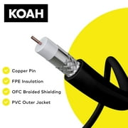 Koah Pro 25' SDI Video Cable (BNC to BNC)