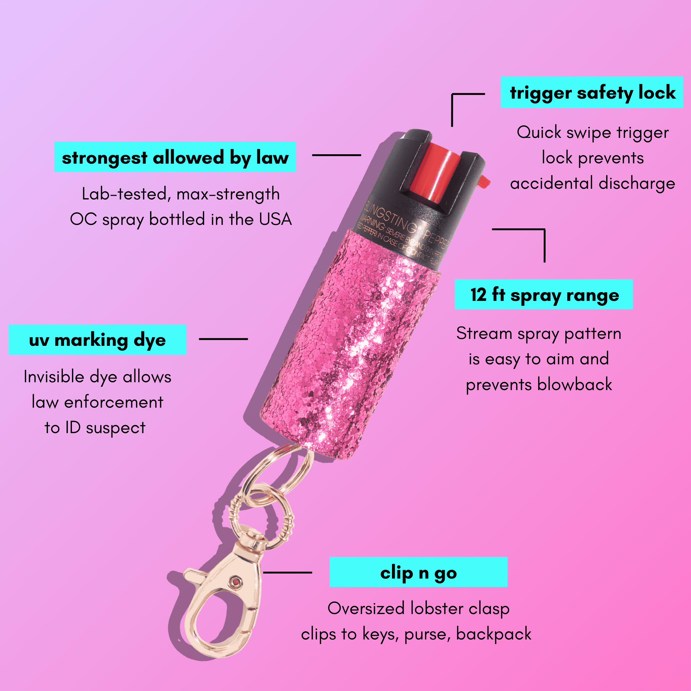 BLINGSTING Essentials Pepper Spray for Self Defense, Pink, 2 Pack, 1 in x 1 in x 3 in