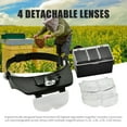 thumbnail image 5 of Labymos Headband Magnifier Head Magnifying Glasses Hands-Free Optical Professional Head-Worn LED Lighted Magnifier with 4, 5 of 5