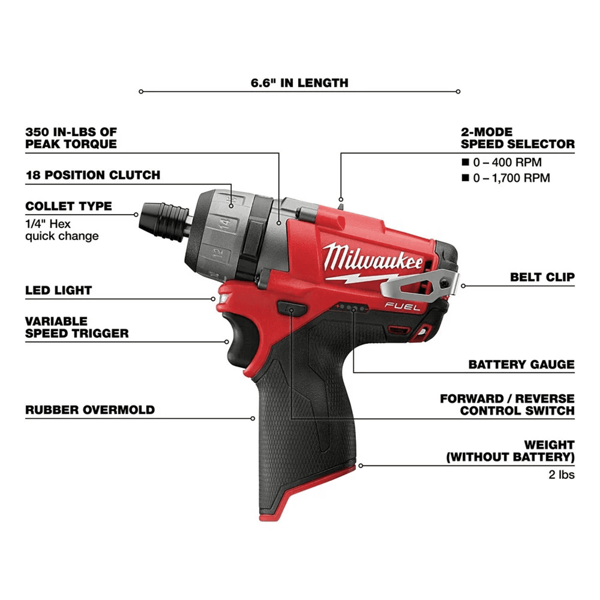 Milwaukee 2402-20 M12 FUEL 1/4" Hex Two-Speed Brushless Screwdriver