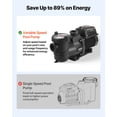 VEVOR Variable Speed Pool Pump, 2 HP, AC 220-240V, 145 GPM, In/Above ...