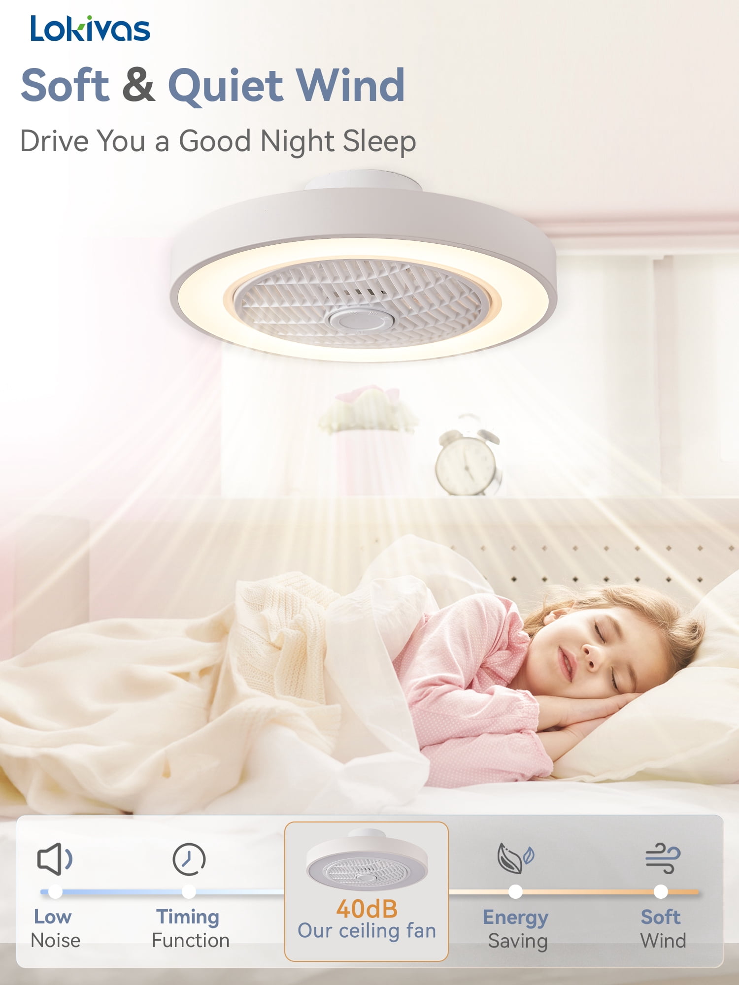 Lokivas 20in Modern Ceiling Fan with Light and Remote, Smart App Control, 6 Speeds, Low Profile with Quiet DC Motor for Living Room, Bedroom, White
