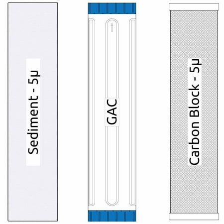

20-inch Big Blue 3 Stage Filter Kit with Sediment GAC and Carbon Block Filters