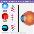 thumbnail image 4 of Super Sunnies Flexible Tanning Bed Goggles UV Eye Protection Glasses Purple, FDA Compliant, 4 of 7
