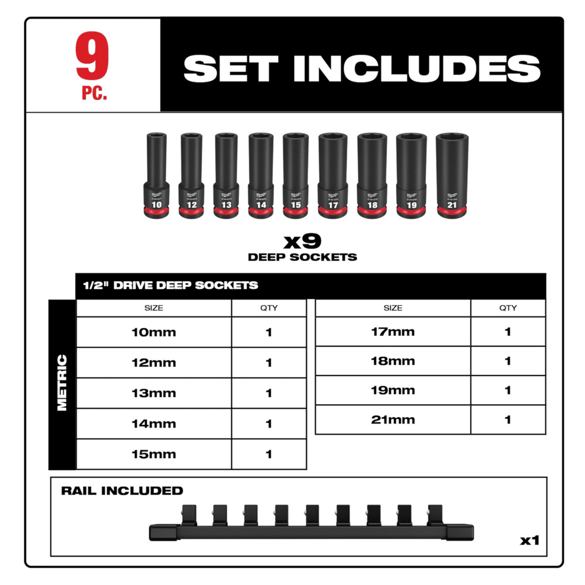 Milwaukee Tool 9PC SHOCKWAVE Impact Duty 1/2" Drive Metric Deep 6 Point Socket Set