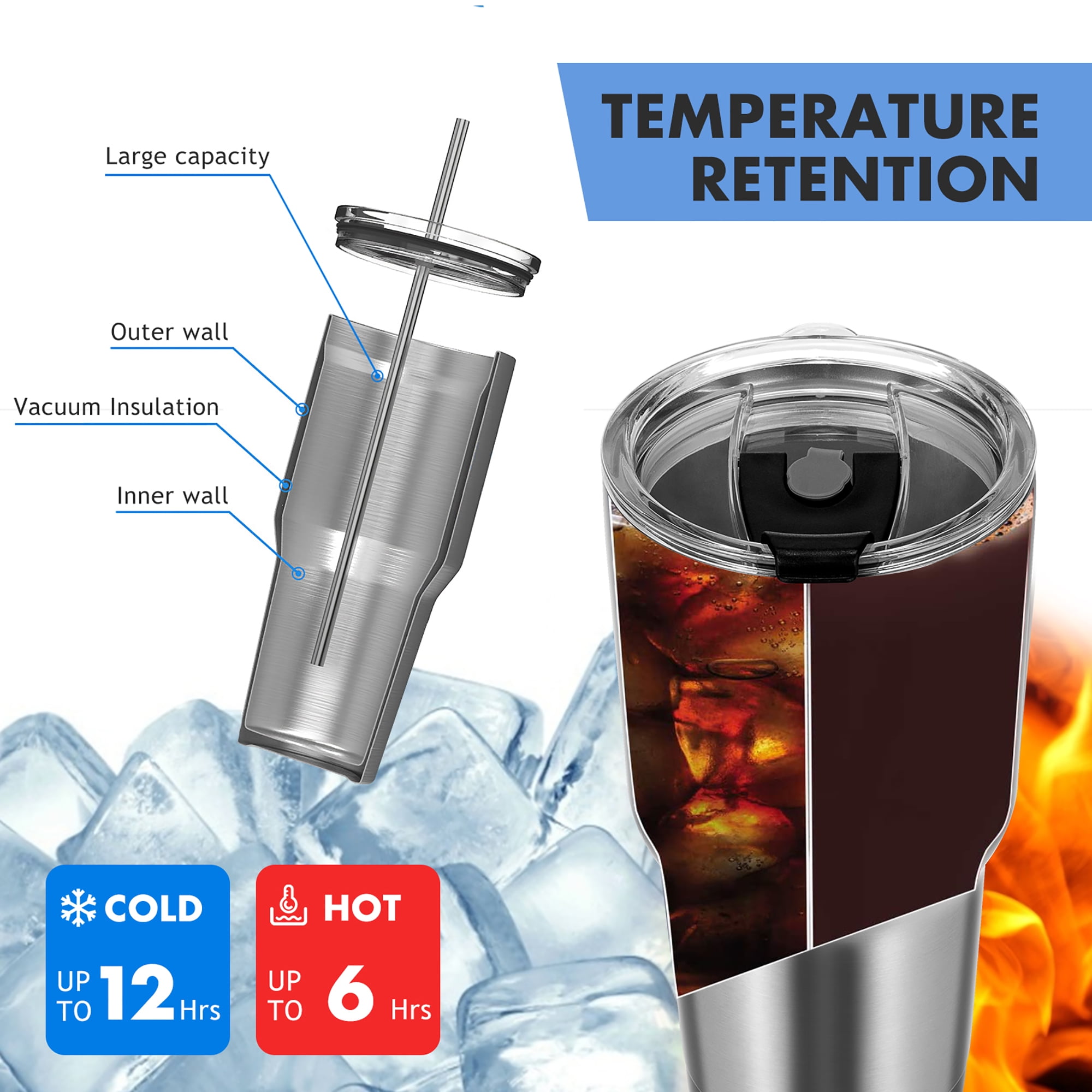 Zero Degree Stainless Steel Small Tumbler with Lid, Double Wall Vacuum  Insulated Mug for Hot and Col…See more Zero Degree Stainless Steel Small