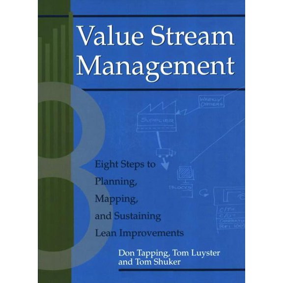 Create a Complete System for Lean Transformation!: Value Stream Management: Eight Steps to Planning, Mapping, and Sustaining Lean Improvements (Other)