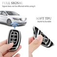 thumbnail image 4 of OFFCURVE Car Key Fob Cover for Hyundai, TPU Key Fob Case Holder for Hyundai Elantra Tucson Sonata Elantra GT Ioniq 4 Buttons Smart Key Protector, Black, 4 of 6