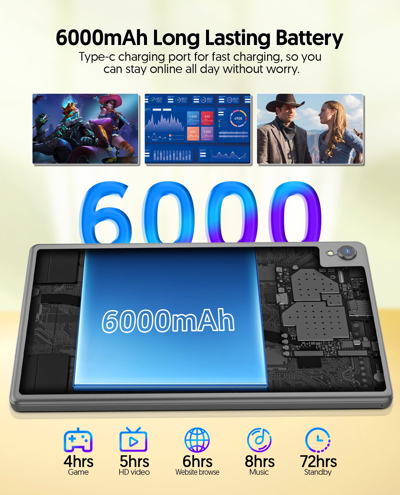 FITIFUN Android 14 Tablet 10 inch Tablets, 4GB RAM 32GB ROM 1TB Expand, Quad-core, HD Display, WiFi, Dual Camera,Gray