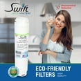 thumbnail image 6 of Swift Green Filters SGF-BO90 Rx Compatible Refrigerator Water Filter for 644845, BORPLFTR10 (2 Pack), 6 of 7