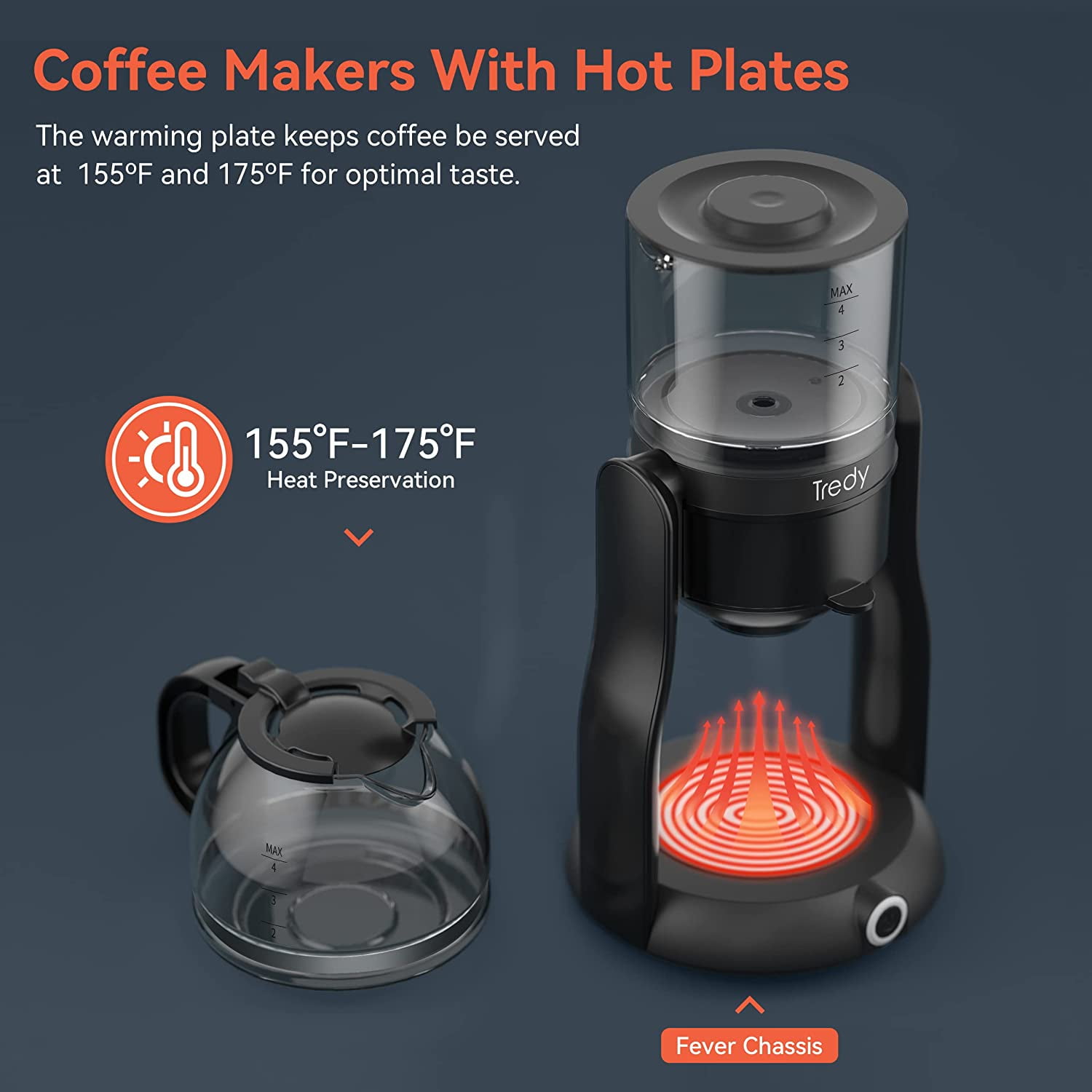 Coffee Maker Absorbent Mat Bowl Plate Water Dispenser Non - Temu