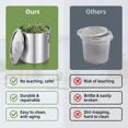 thumbnail image 2 of FOHERE 21 LT Stainless Steel Airtight Canister for Kitchen, Rice Food Storage Containers,10-25Lbs Metal Bucket Food Storage Container for Rice, Flour, Grain, Coffee, 2 of 7