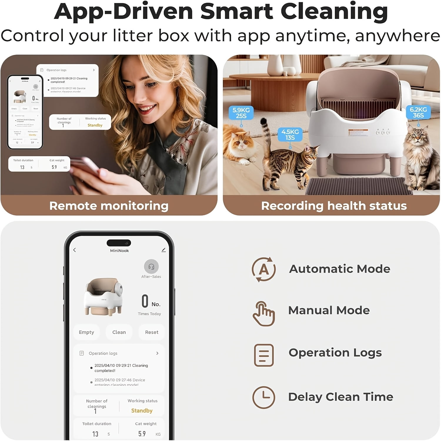 Extra Large Self-Cleaning Cat Litter Box, Smart App And Wifi Control, 3.43 Gal Capacity for Multi-Cat Homes. Features Odor Removal And 14-Day Hands-Free Care, Ideal for Busy Owners, Without Battery