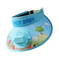 thumbnail image 2 of TISHITA Sun Visor Hat with Fan Adjustable Lightweight Portable Sun Visor Fan Hat Fan Hat Blue, 2 of 8