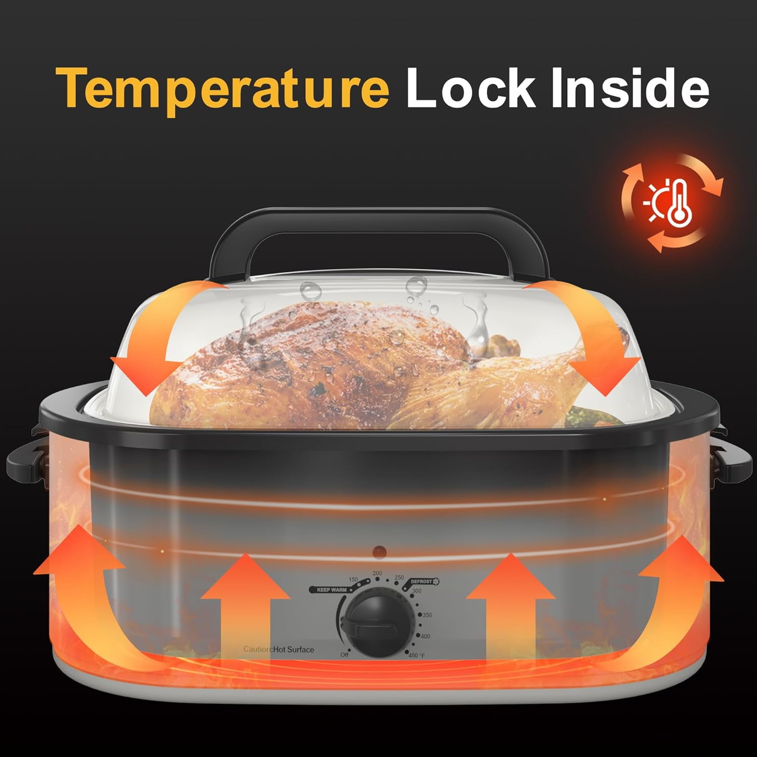 Roaster Oven Electric, Roaster Oven 22 Quart with Self-Basting Lid, Turkey Roaster Oven with Removable Pan and Rack, Adjustable Temperature Control Powerful 1450W Stainless Steel Roaster Oven, White