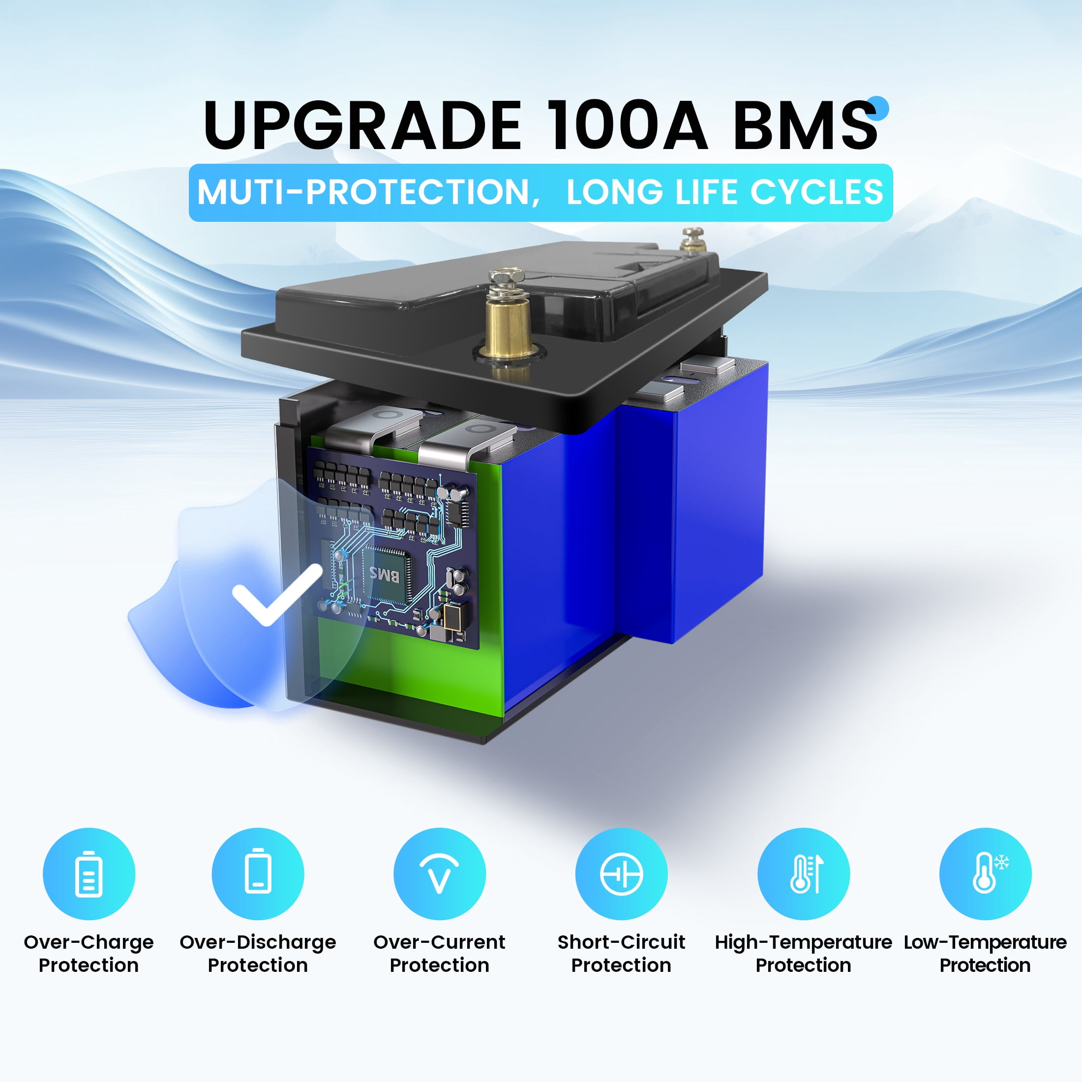 12v 50ah LiFePO4 Battery with 100A BMS Lithium Iron Phosphate Battery for Home Energy Storage Boat Marine Camping