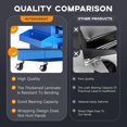 thumbnail image 4 of SUNCROWN 5-Drawer Rolling Tool Chest, Storage Cabinet with Detachable Top Tool Box, Tool Chest with Universal Lockable Wheels, Metal Tool Cart for, Workshop, Barbershop（Blue）, 4 of 7