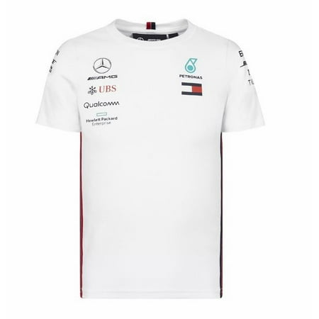 petronas fansite