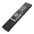 thumbnail image 2 of Mando a distancia para receptor AV Denon AVRS720W AVRS700W RC1181 AVRS710W AVRX1100W AVRX1200W, 2 of 12