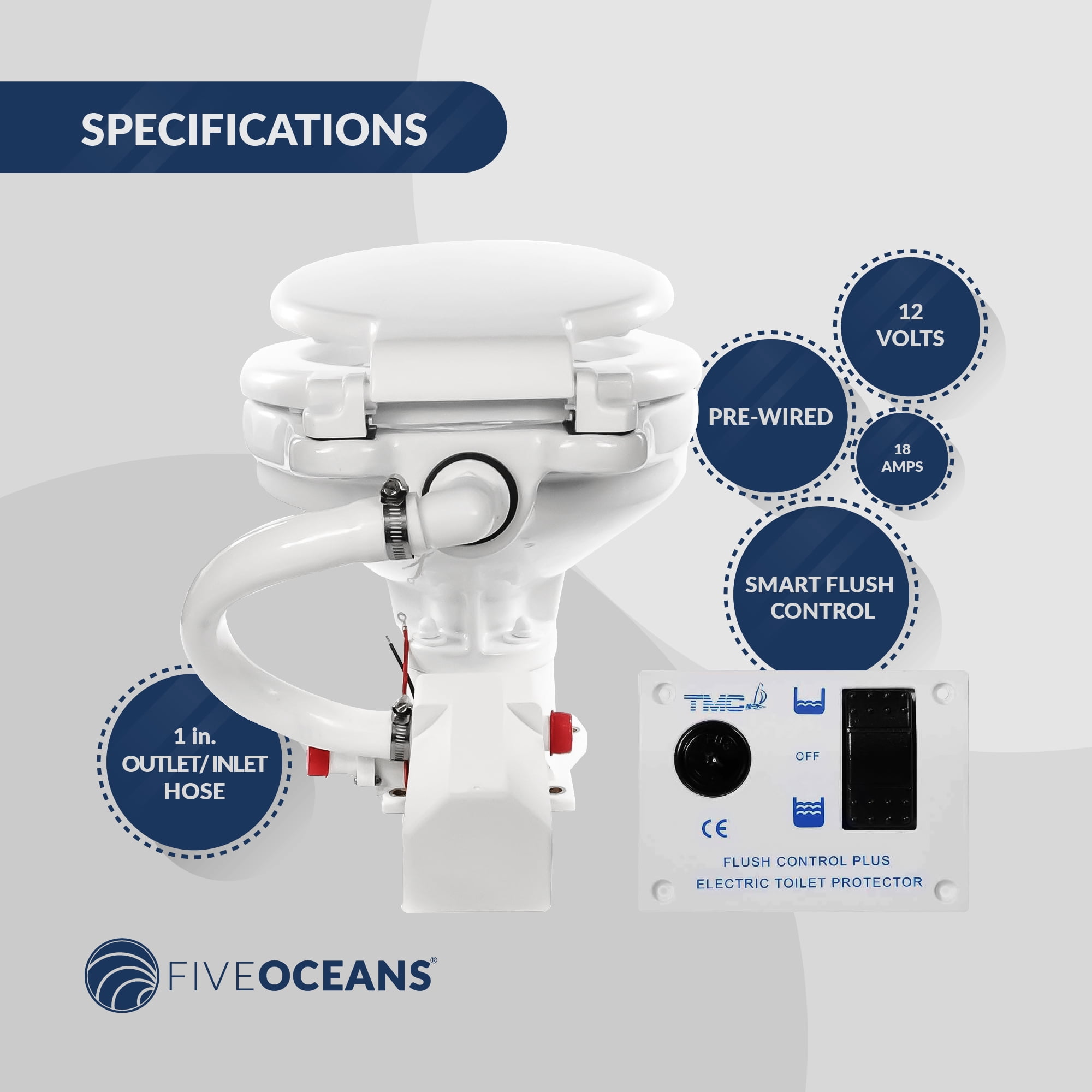 浄水器・整水器 TMC Panel Switch-Flush Control Plus 8976f478-ef12-477c-8061-