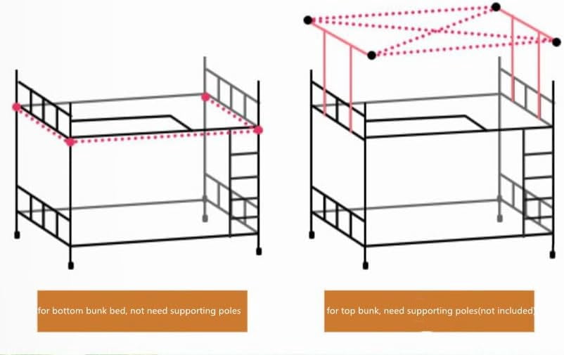 CAILDANL Bottom Bunk Bed Curtains Privacy Curtains Breathable Dustproof Single Bed Blackout Curtains Privacy Cloth Panels Underbed Loft Bed Canopy Tent Curtain Shading Drapes for Dorm