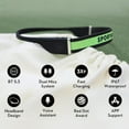 thumbnail image 4 of MIFO SO SportSet Auriculares Reddot Award BT 5.3 Auriculares y Diadema Deportiva 2 en 1 Usable, 4 of 8
