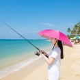 thumbnail image 4 of Foldable Rain Umbrella Hat - Double Layer Waterproof Sun Shade, UV Protection UPF50+ Fishing Head Cap, Beach Sunscreen, Integrated Design for Outdoor Use, 27.19" Diameter, 4 of 8
