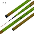 thumbnail image 1 of Hard Tone Fishing Table Rod Comfortable Hand Feeling for Freshwater Fishing Using, 1 of 4