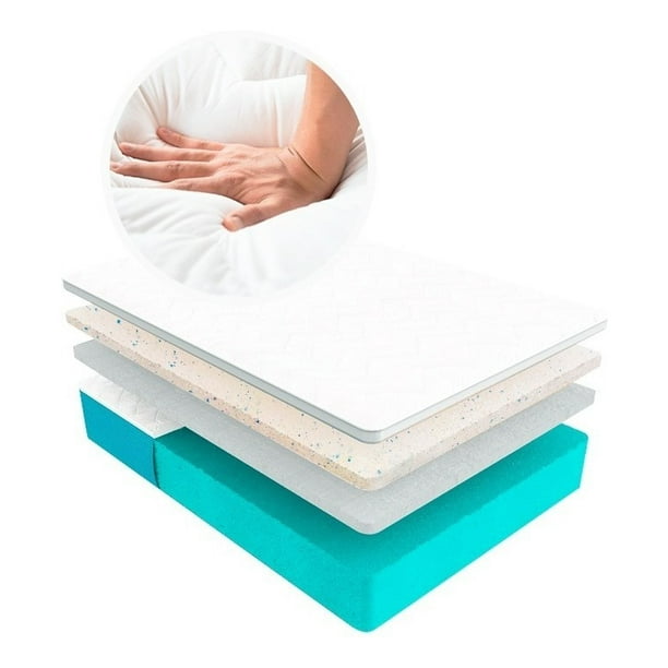 Cubre Colchon Sognare King Size Relleno De Micro Fibras De Gel Original Inova Sognare King Size Walmart en linea