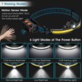 thumbnail image 4 of COB LED Headlamp Headlight Torch 6 Light Models Buit-in Battery Cycling Light - Zoomable  Adjustable Angle  USB Rechargeable, 4 of 12