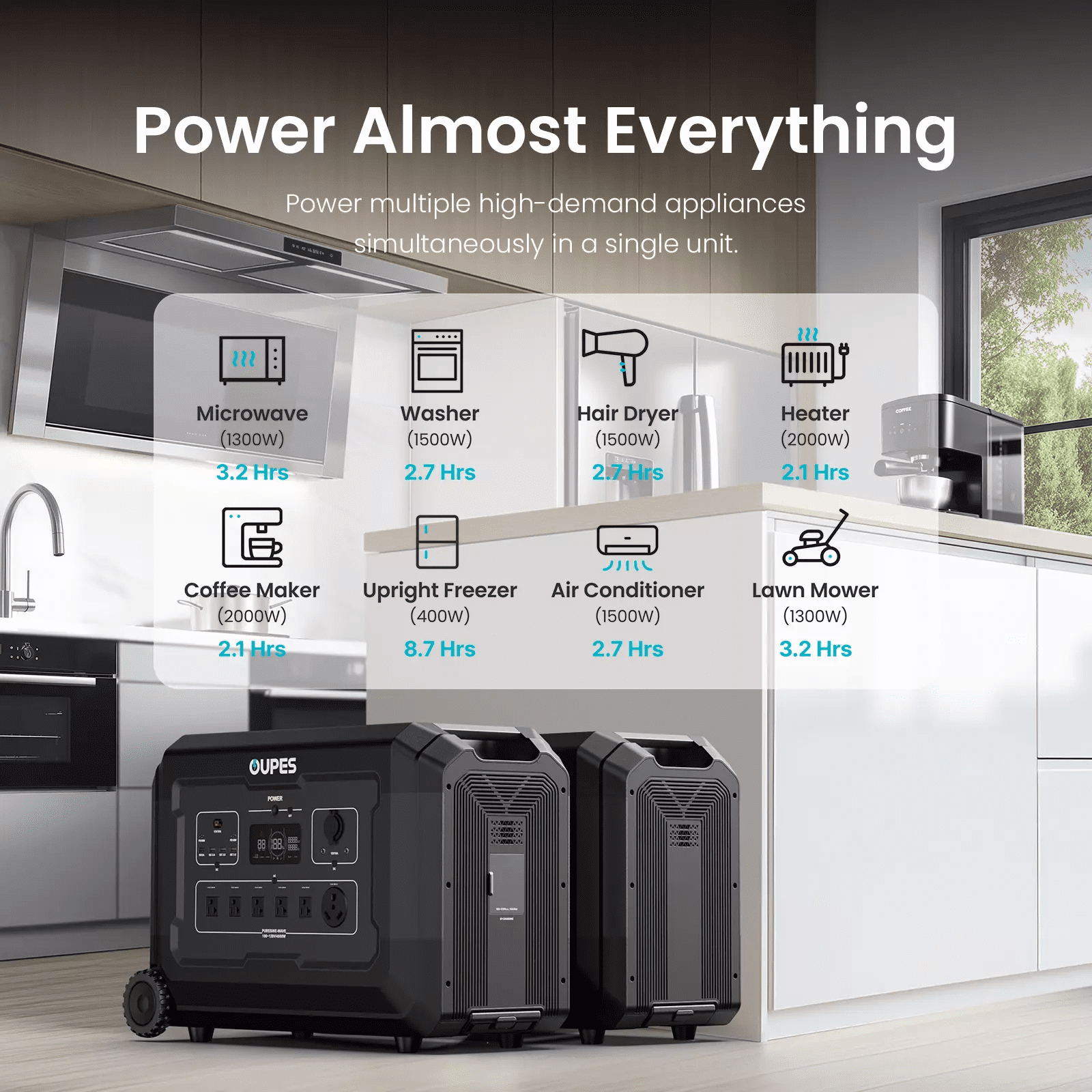 OUPES Mega 5 4000w 5040Wh Power Station Solar Generator+6x240W Solar Panel, Emergency, Home Backup