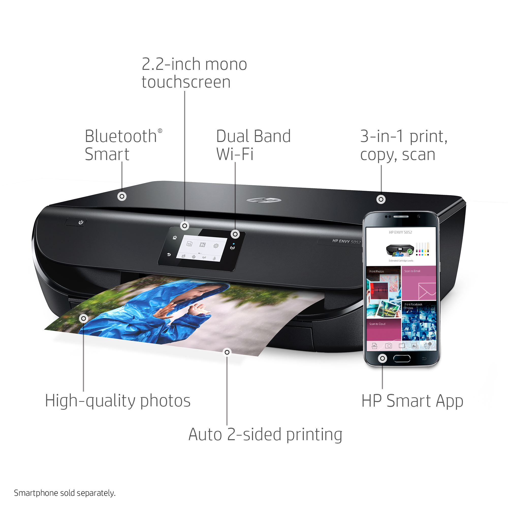 Hp Envy 5052 All-In-One Wireless Color Inkjet Printer (M2U92A) Dual Band Wifi Borderless Photos, Auto 2-Sided Printing, Black - image 2 of 9