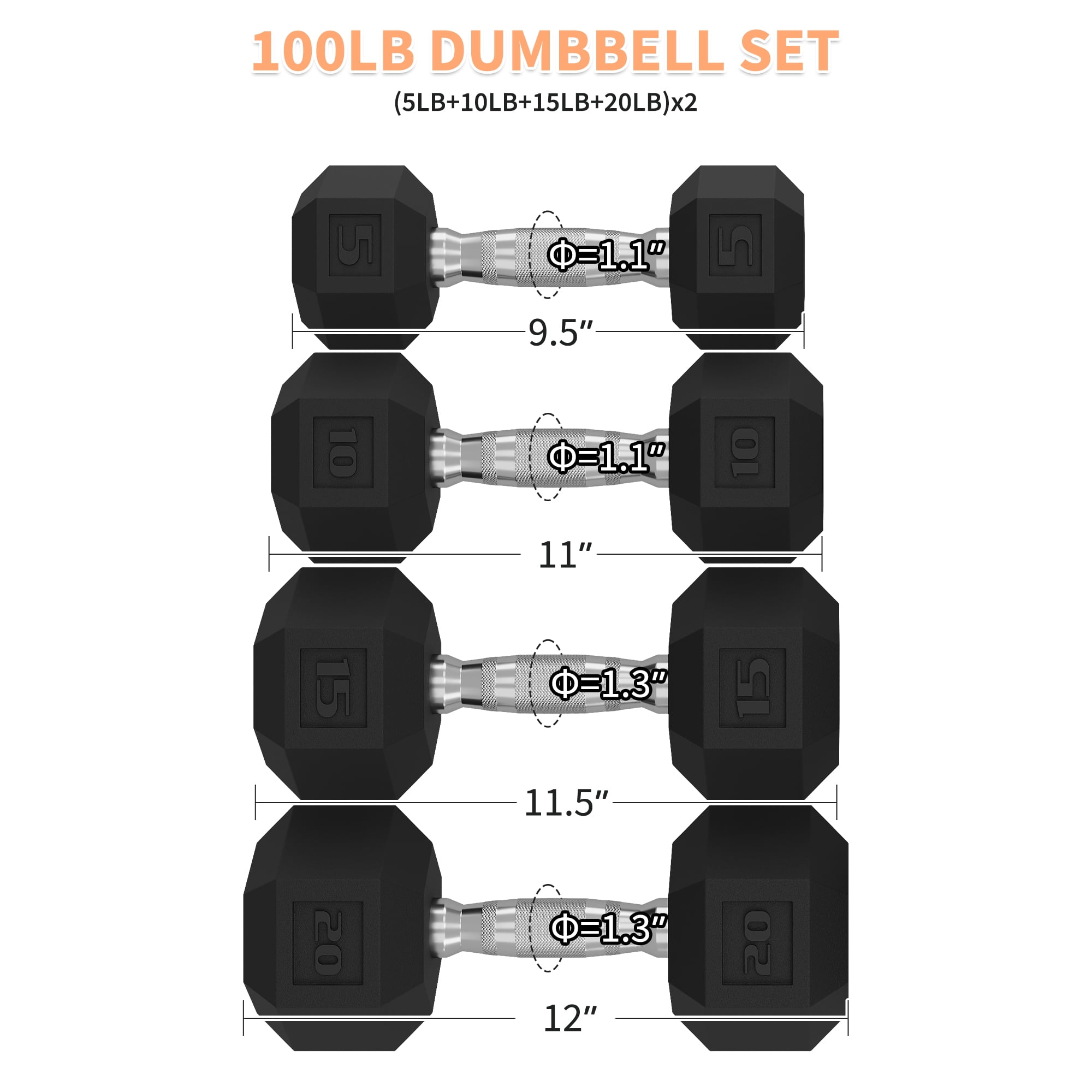 5-50 LB Hex Dumbbells Set of 2, Rubber Encased Cast Iron Dumbbells with Textured Carbon Steel Handle, Anti-Roll Hexagon Weight Pair Strength Training Hand Weights for Home Gym, Men & Women