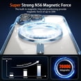 thumbnail image 4 of KOMI Magnetic Case for iPhone 15 Pro Max Case with Full Camera Lens Protector [Strong N56 Magnets] [Compatible with Magsafe] Clear Stylish Case for iPhone 15 ProMax Phone Case, Light Blue, 4 of 5