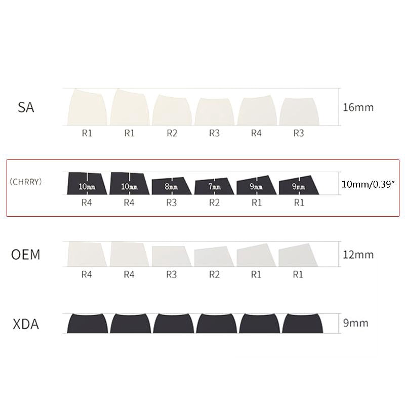 Dolphin Keycaps PBT Dye Sub for MX Switches Cherry Profile Mechanical Keyboard 108 Keys Fits 6 61 64 84 87 96 98 104 10
